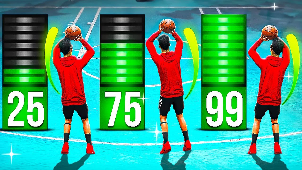 WINNING a GAME with EVERY 3PT RATING in NBA 2K24..
