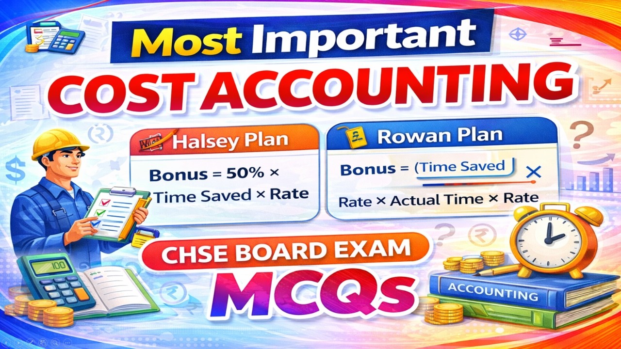 Cost Accounting Most Important MCQs | CHSE +2 Commerce | Board Exam Practice