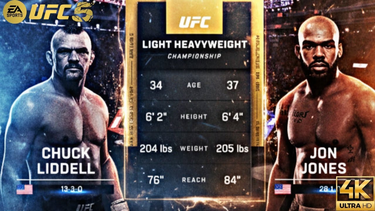 UFC - 250 | Chuck Liddell vs Jon Jones | FULL FIGHT - EA Sports - UFC 5