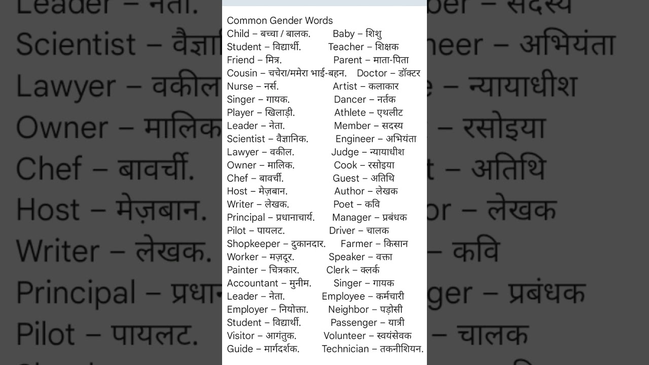 50 Common Gender Words in English with Hindi Meaning | Learn English Vocabulary Fast