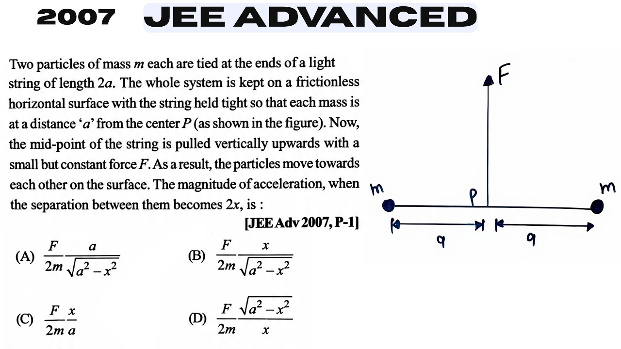 Jee Advanced | Two particles of mass m each are tied at the ends of a light string of length 2a. The