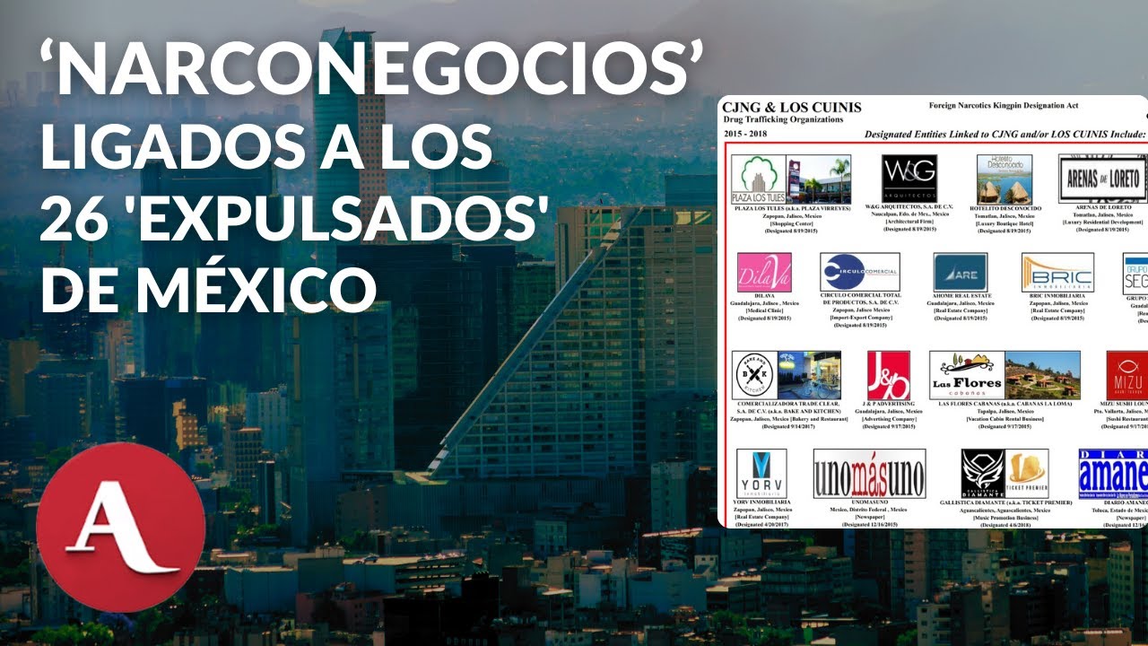 Constructoras, turismo y gasolineras: ‘narcoempresas’ en México ligadas a cárteles mexicanos