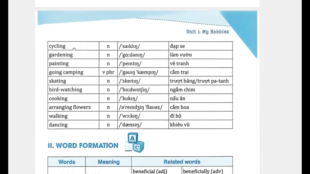 Tiếng Anh Lớp 7_ Unit 1 (Global Success)