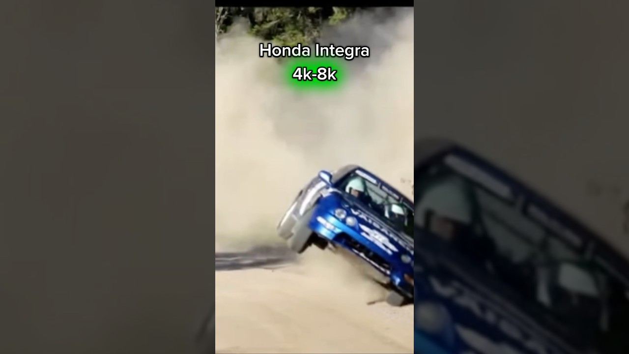 Cheapest rally cars #shorts