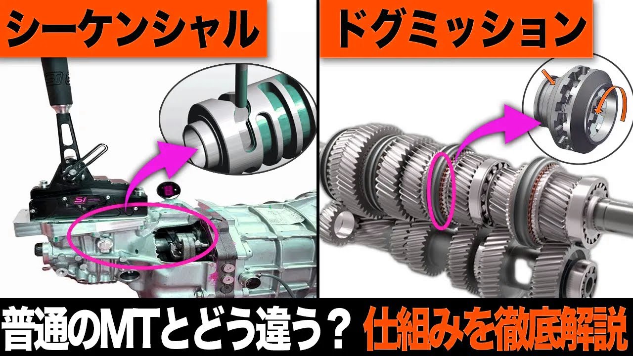 普通とどう違う？シーケンシャル/ドグミッションの仕組み・特徴を徹底解説
