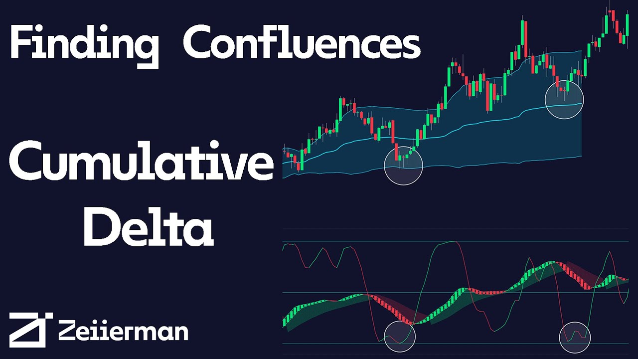 Нахождение точек слияния с кумулятивной дельтой 💯