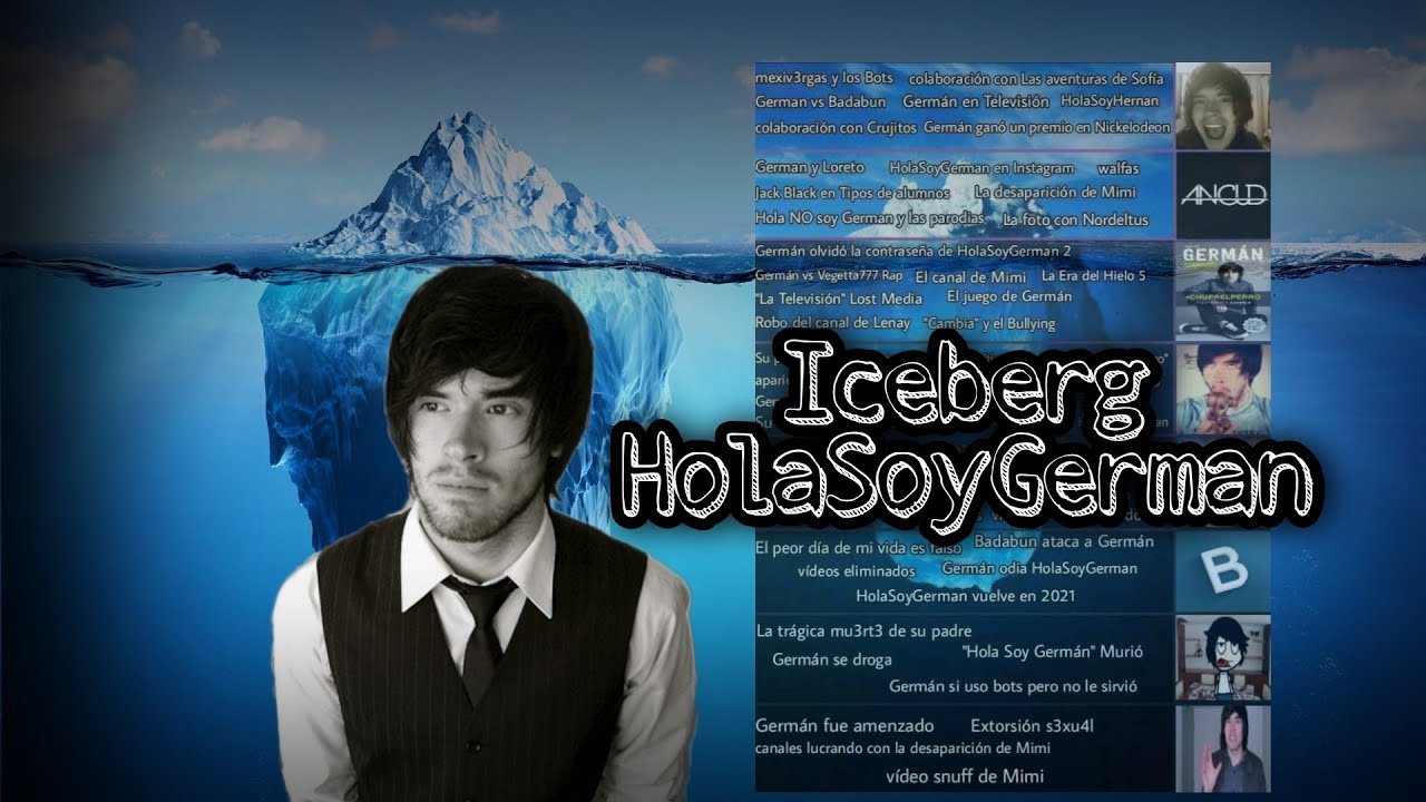 Iceberg De Hola Soy German