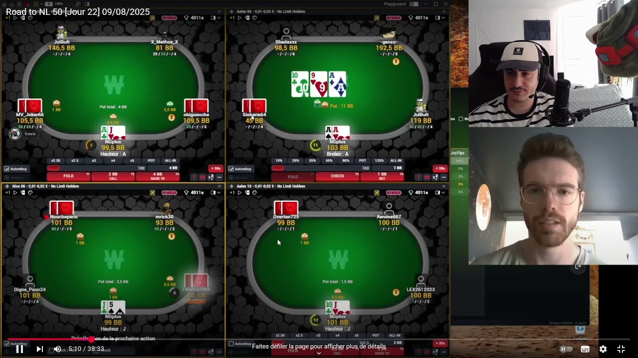 [ROAD TO NL50] - Episode 3 Review cash game NL2!