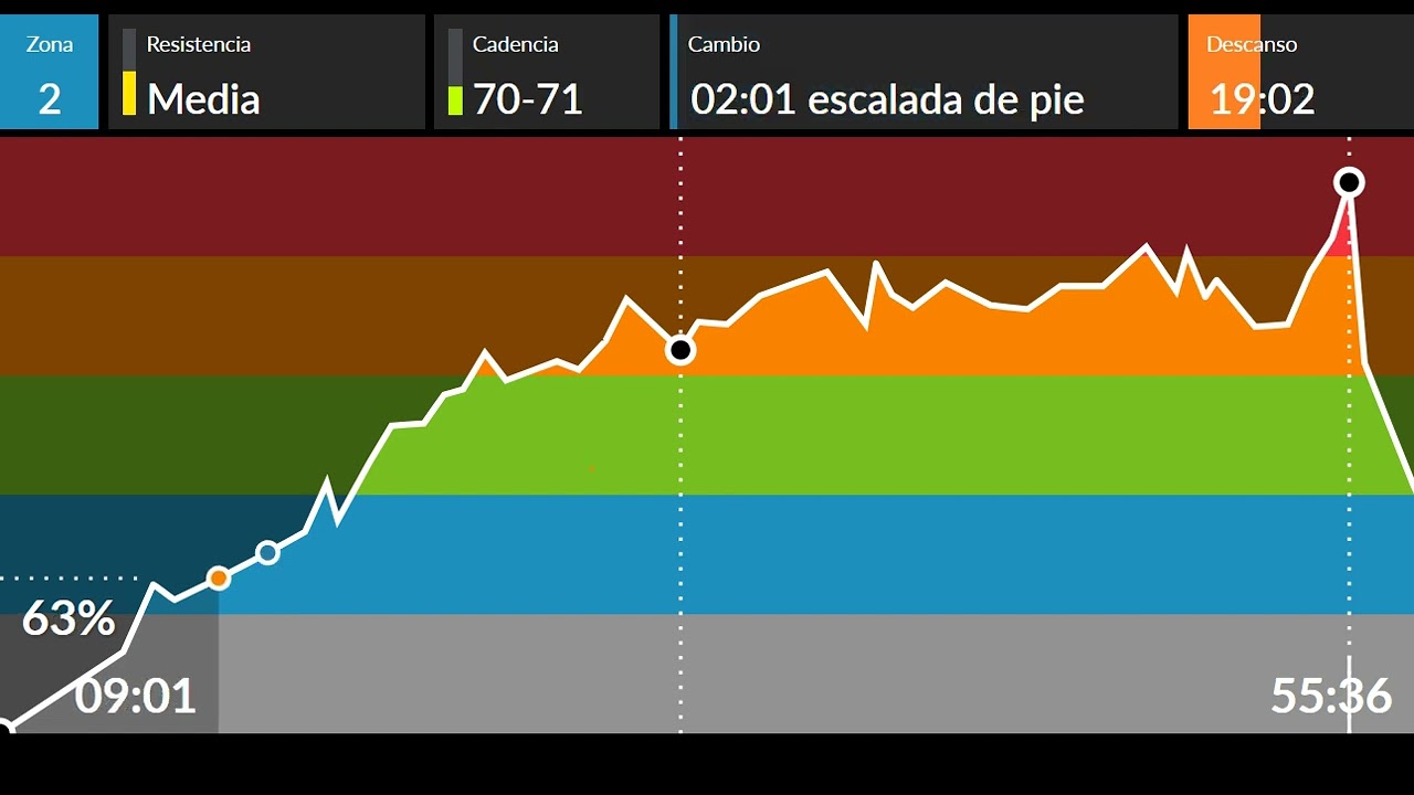 Sesión montaña & potencia_Paco 2025