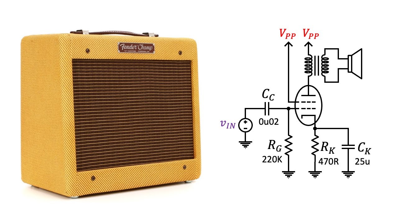 ECE4448 L46: Biasing Single-Ended Power Amplifiers (Guitar Amplification and Effects, Georgia Tech)