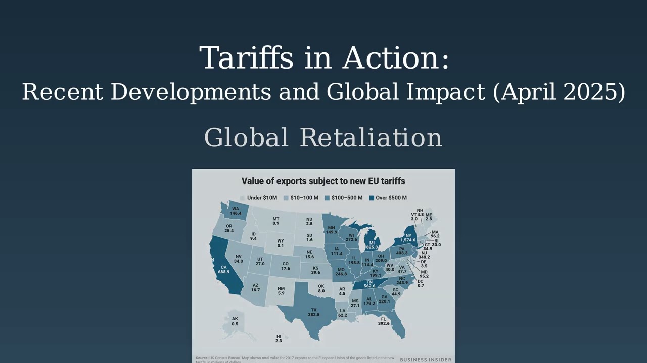 How Tariffs Impact Global Trade - Simple Animation Guide
