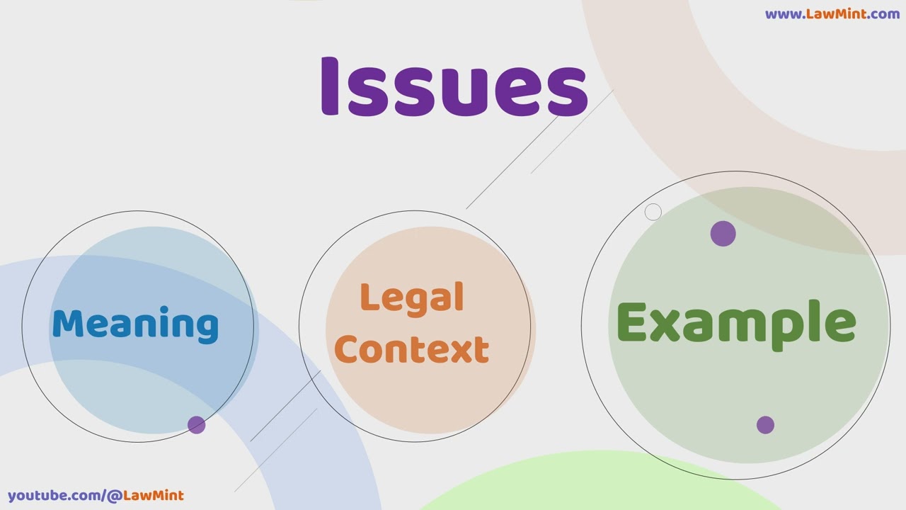 Issues Meaning Legal Context & Example Legal Terms Simplified @LawMint