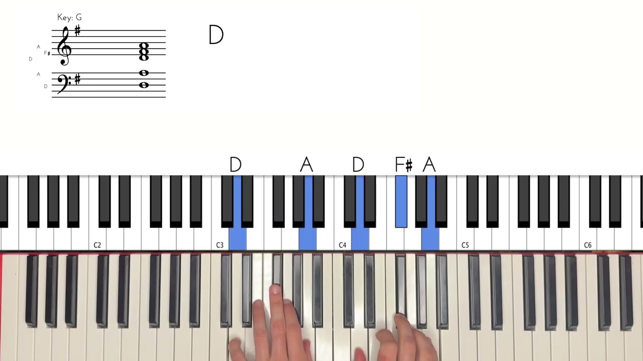 Cobra  Geese Piano Tutorial