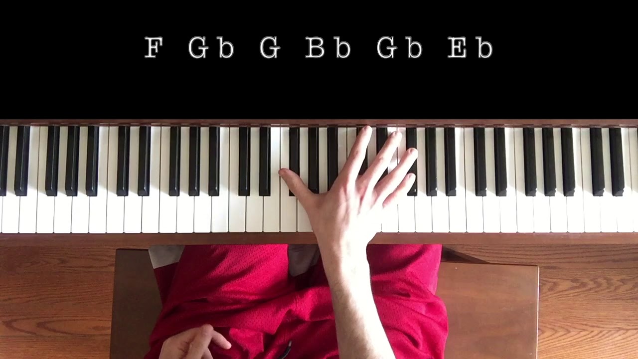 Vulfpeck - Soft Parade (Tutorial)