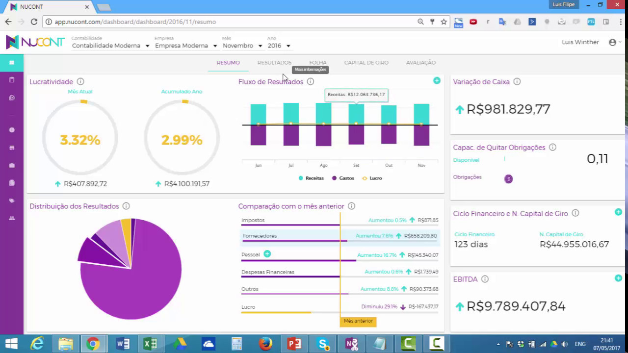 Nucont - FiemgLab for Investors