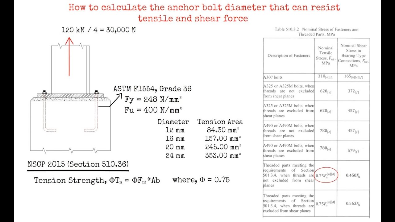 How to calculate the diameter of anchor bolts that can resist tensile and shear force
