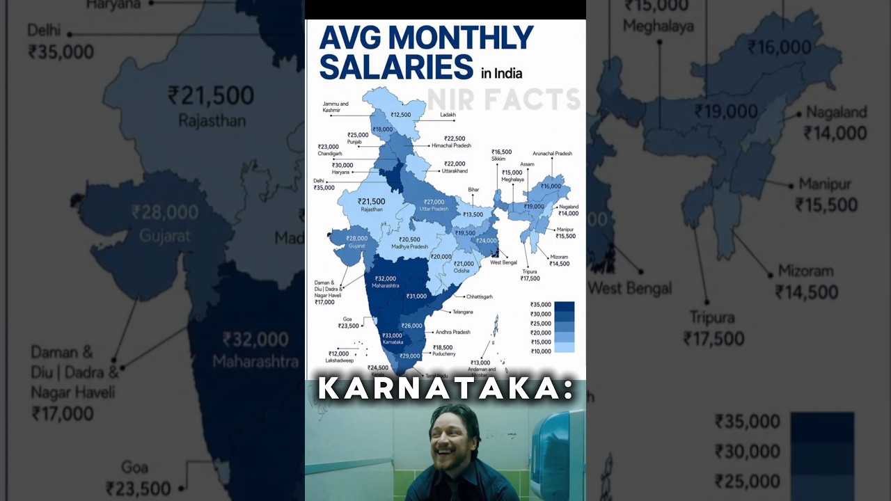 India Salary Map 2026! 💸 Which State Pays the Most? 🇮🇳🤯 #shorts #geography #countries