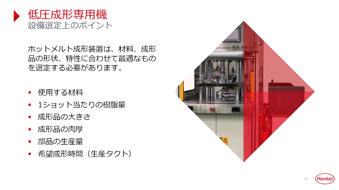 モールディング講座3「試作時のポイントと低圧成形用設備紹介」2020年6月26日開催 ロックタイトオンラインセミナー