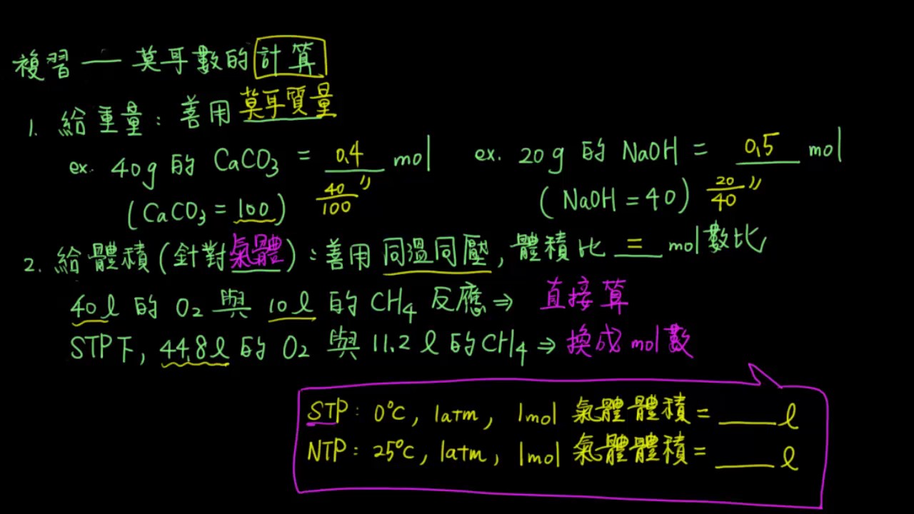 3-3.1_化學計量16_莫耳數計算回顧