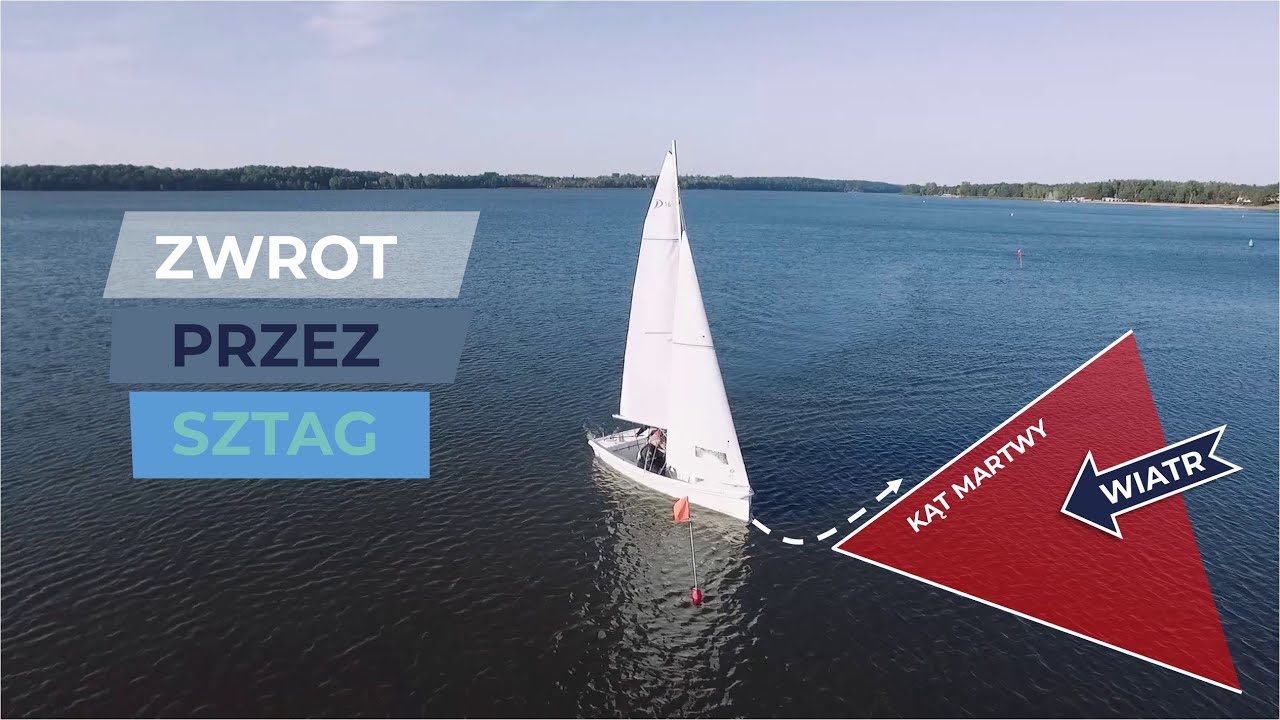 #1 ZWROT PRZEZ SZTAG - ABC ŻEGLOWANIA . PL