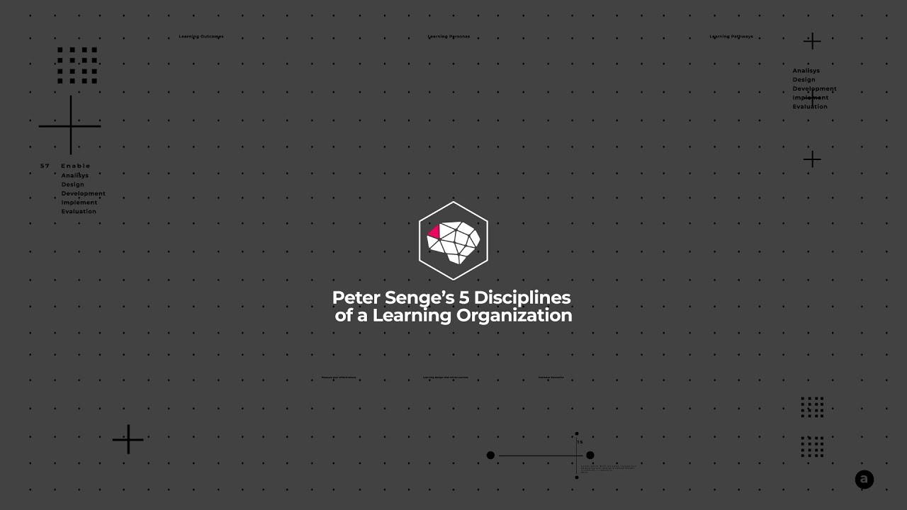 Systems Thinking in Learning Organizations