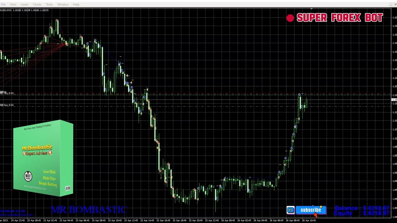 🚀 AUTOTRADING FOREX BOT 2025 🚀
