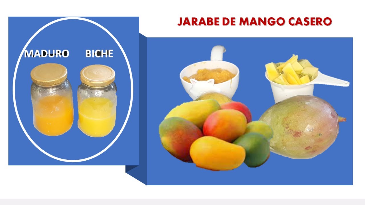 🥭Cómo Hacer Jarabe de mango para Raspados y Limonadas🥭. Emprende con sabor. #parati