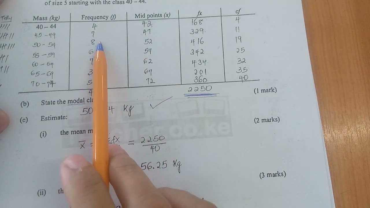 KCSE 2021 - STATISTICS