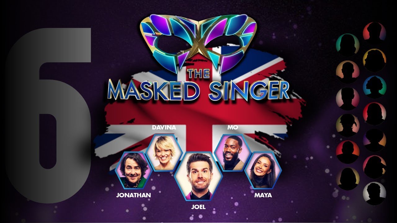 Elimination Order: The Masked Singer UK (2025) | Series 6