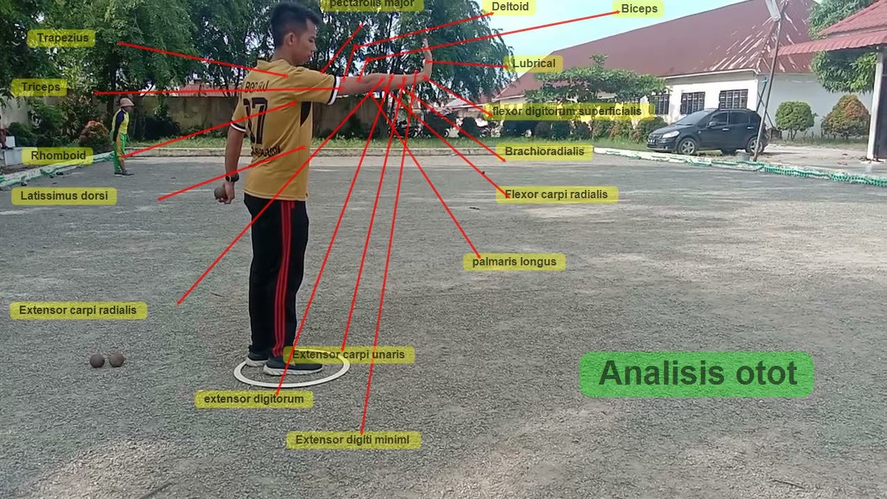 PENGEMBANGAN MEDIA PEMBELAJARAN BERBASIS VIDEO TUTORIAL DAN ANALISIS BIOMEKANIKA TEKNIK SHOOTING