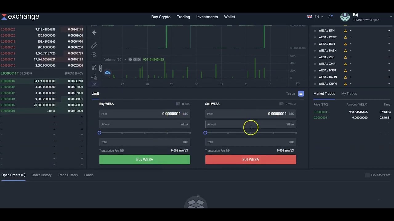 Changes In Waves Exchange