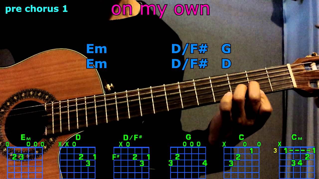 on my own ross lynch guitar chords