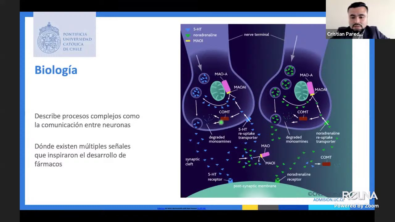 Charla de Carrera: 