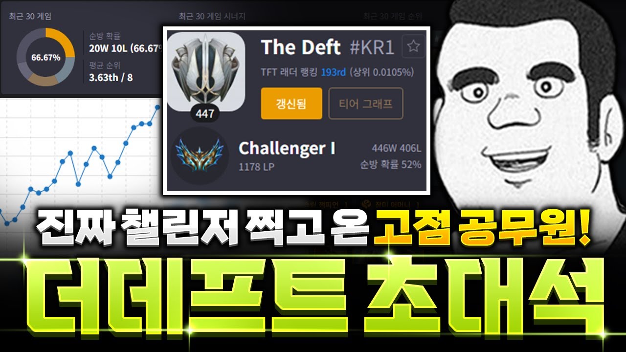 챌린저 찍고 찾아온 고점 공무원 