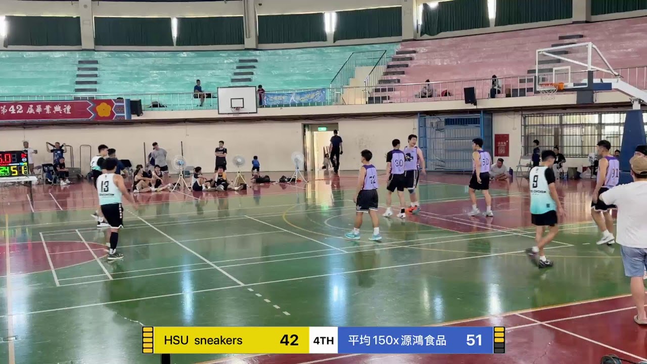 第十二屆君勤盃3/1日 HSU  sneakers VS 平均150x源鴻食品