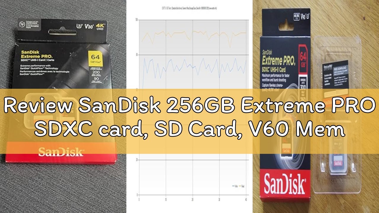 Review SanDisk 256GB Extreme PRO SDXC card, SD Card, V60 Memory card, 6K & 4K UHD, up to 280 MB/s, S