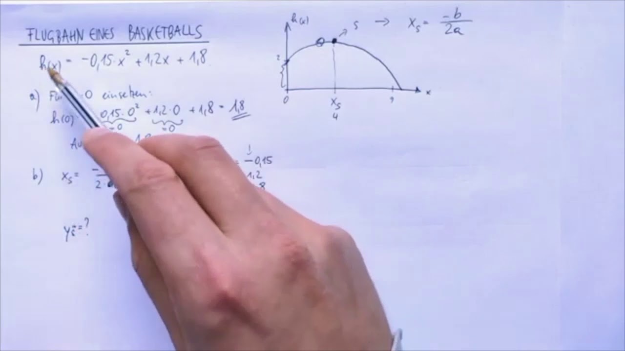 Quadratische Funktionen: Anwendungen
