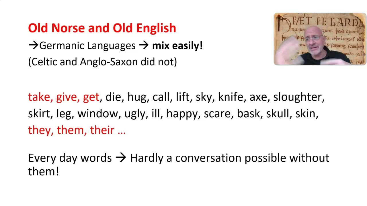 Historical Lexicology 2: Anglo-Saxon, Norse, French Words