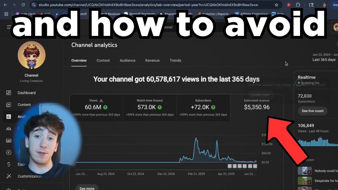 как работают налоги, если вы зарабатываете на YouTube