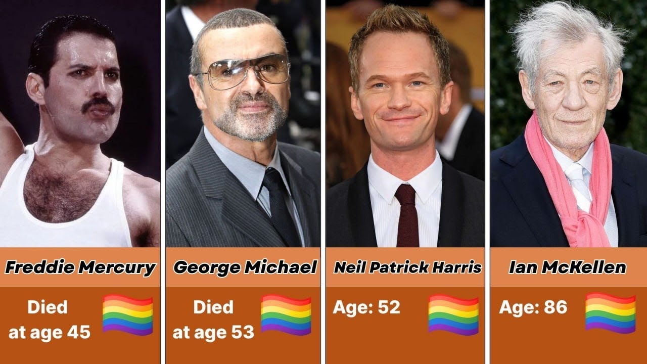🌈 Top 100 Famous GAY Hollywood Actors You Didn’t Know About | Star Echo #FamousGayActors