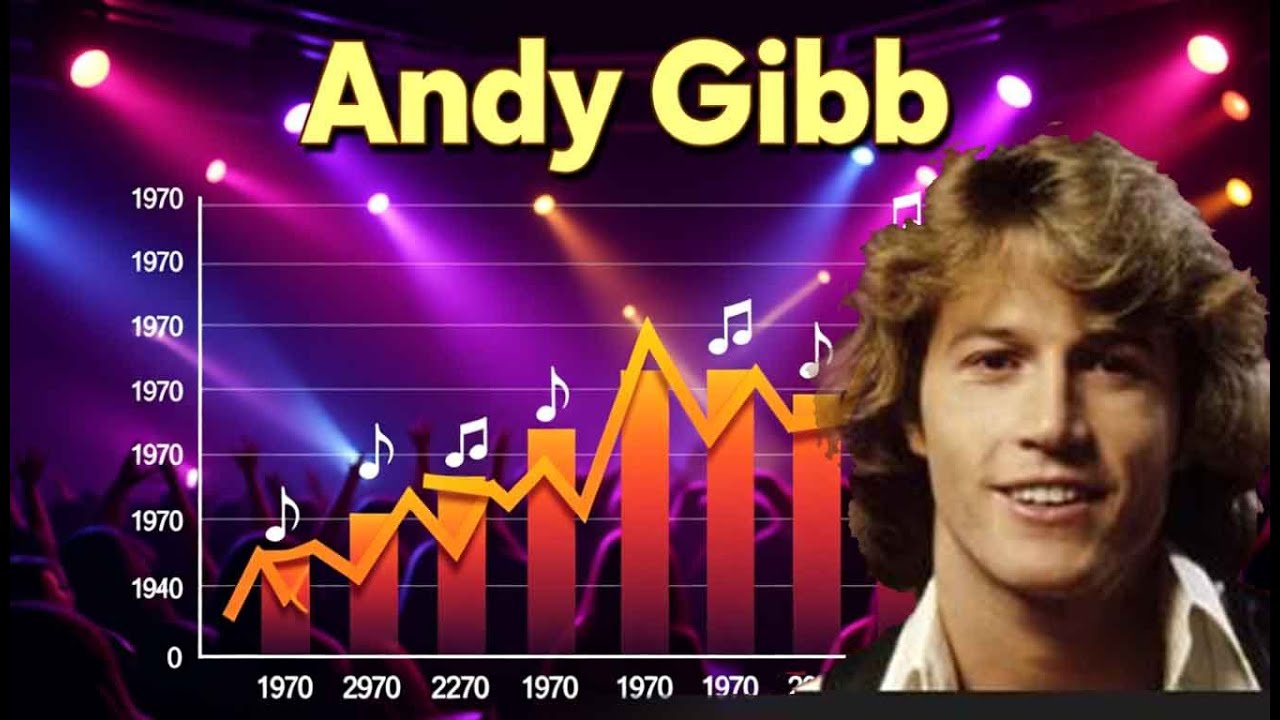 Andy Gibb: The Shining Young Star of 'Shadow Dancing' Who Captured Hearts Worldwide