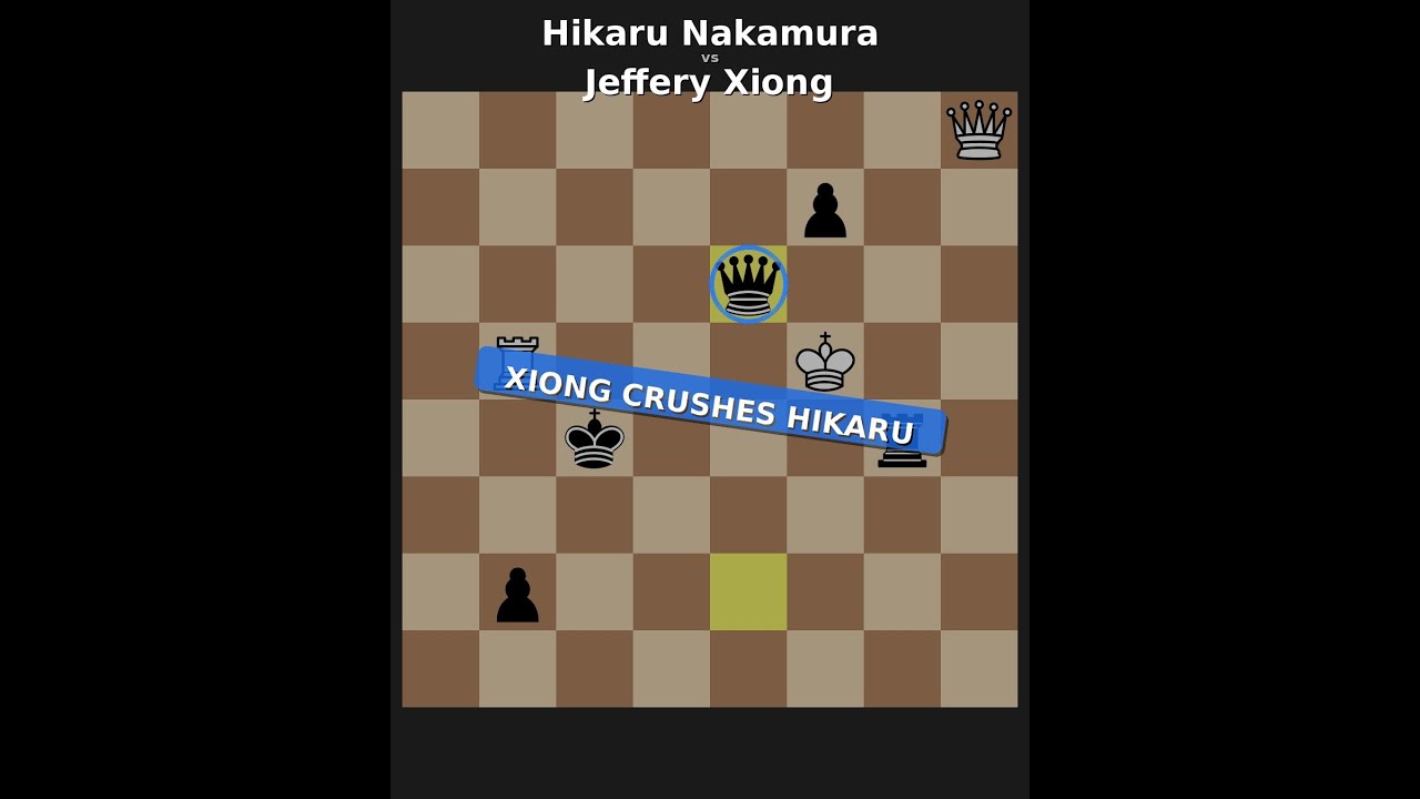 Xiong CRUSHES Hikaru With Devastating Sacrifices! | Titled Tuesday 2024