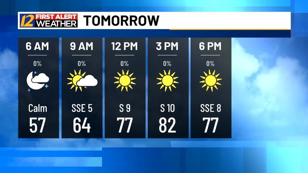 CJ's Saturday evening weather update