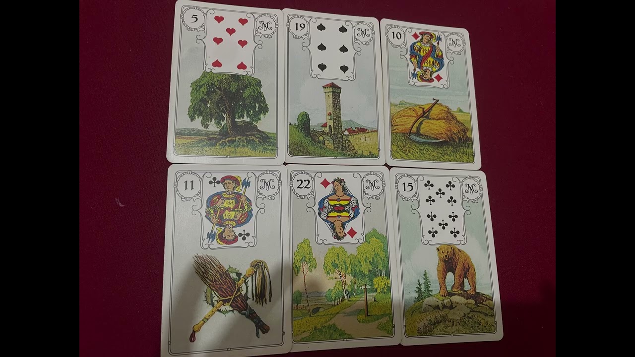 برج الجدي ♑️ مشاعر الحبيب مصير العلاقة 💞
