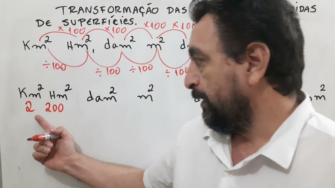 Transformando km² para mm² #unidadesdemedidas #matemáticabásica