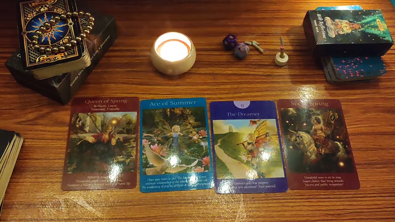 Is it them or just the idea of them❓the person/situation on your mind 🤔 Tarot Timeless 