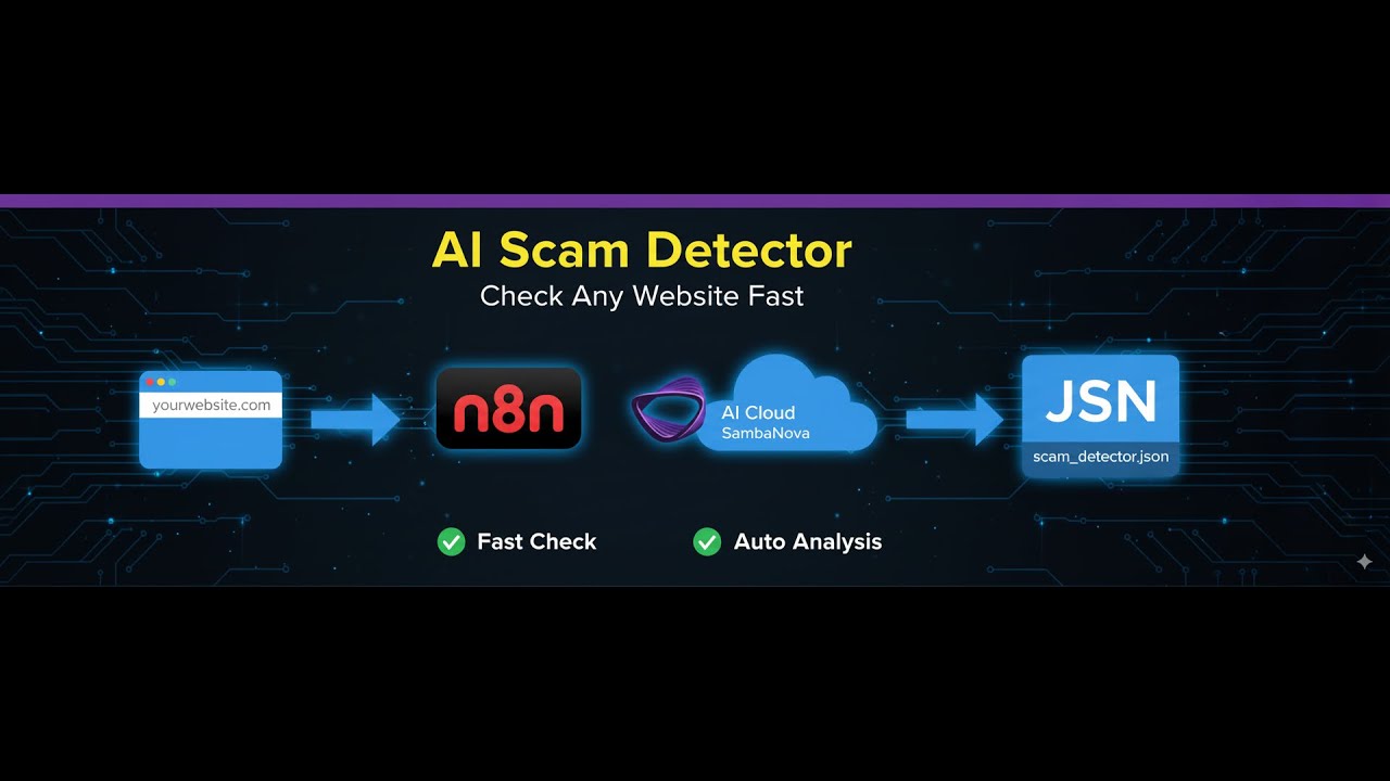 How I Built an AI Website Scam Risk Detector (FREE Workflow!)
