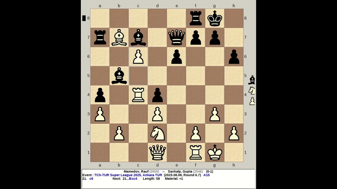 Mamedov, Rauf vs Sankalp, Gupta | Turkey Super League Chess 2025, Ankara