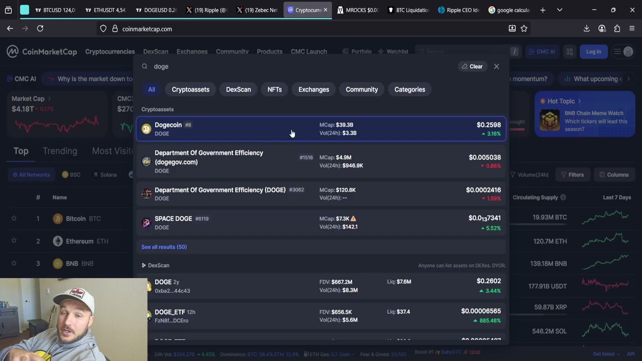 Прогноз цены монеты DOGE $4.00!!!! Не пропустите этот ПОДЪЕМ!!!!