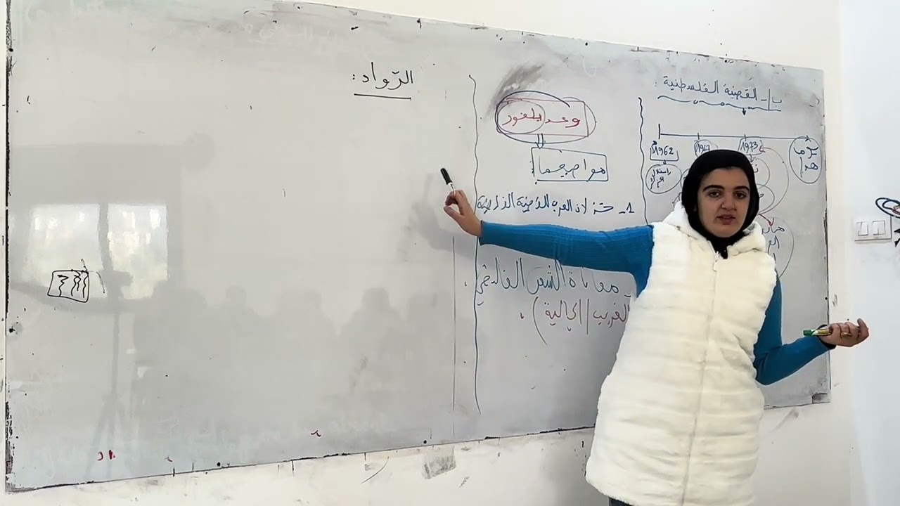 الشعر السياسي (الجزء الثاني  -القضية الفلسطنية - )